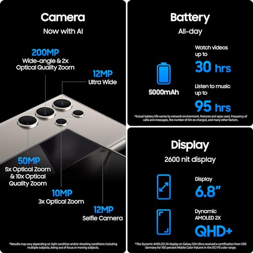 Samsung Galaxy S24 Ultra, AI Android Smartphone, 12GB RAM, 512GB Storage, 200MP Camera, S Pen, Long Battery Life, Titanium Black, 3 Year Manufacturer Extended Warranty (UK Version)