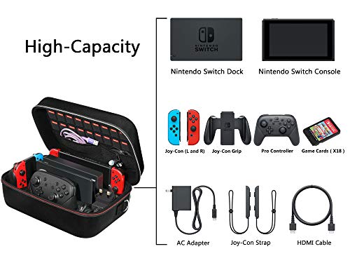 ivoler Storage Case Compatible with Nintendo Switch and Nintendo Switch OLED, Portable Traveler Deluxe Carrying-All Protective Hard Messenger Bag Soft Lining Pouch 18 Games for Console & Accessories