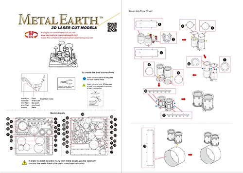 Metal Earth Drum Kit