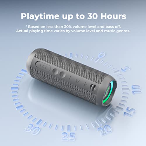 RIENOK Bluetooth Speaker Portable Wireless Bluetooth Speaker with 30W Enhanced Bass IPX7 Waterproof Bluetooth 5.3 Outdoor Speaker for Travel Sport