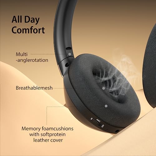 Active Noise Cancelling Wireless Headphones, 100H Playtime with Microphone, Over- Ear Bluetooth Headphones with Deep Bass,Fast Charging for Travel,Office,Home