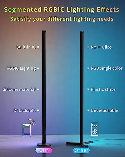 LPDISPLAY Corner Floor Lamp Works with Alexa, Modern Led Floor Lamp with Remote, Voice & App Control, Music Sync, 16 Million Color Changing, Mood Lighting Smart RGB Floor Lamps for Living Room Bedroom