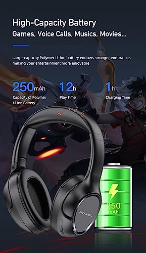 Roxel Wireless Headphones with Mic, Over Ear 12 Hours Playtime, 1H Quick Charge Wireless Headphones, Foldable Lightweight Headset with Deep Bass, Stereo Sound, H700BT