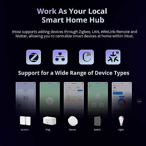 SONOFF iHost Smart Home Hub 4G, Local Private Server Device, Support SONOFF Zigbee Ecosystem, Serve as a Matter Hub,Support Open API and ADD-On Integration.