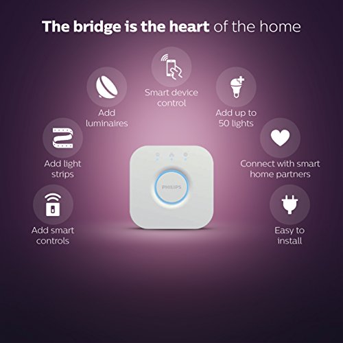 Philips Hue Bridge 2.0 (Works with Alexa), White. Smart Home Lighting System