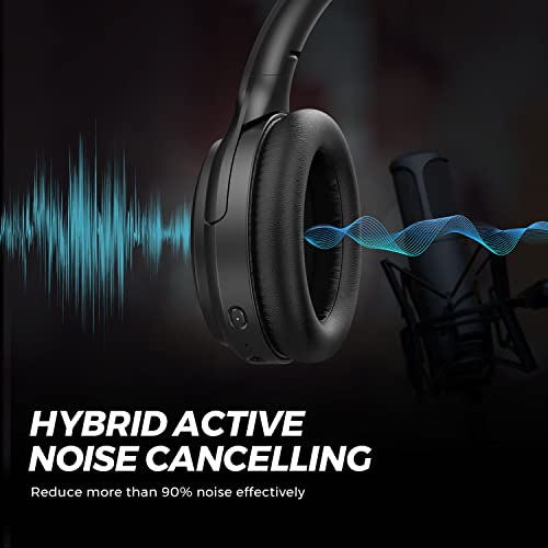 SoundPEATS Bluetooth Headphones, A6 Hybrid Active Noise Cancelling Earphones New Over Ear Headphones, 38 Hours Playtime(ANC Off), USB-C, Foldable Design with Ergonomic Headband, Memory Foam Earcups