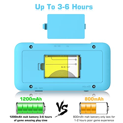 Yumcute Handheld Game Console,800 Classic Games 3.5-Inch IPS Screen, Mini Retro Game Console 1200mAh Rechargeable Battery Supports 2 Players Connected TV, Portable Game Console Gifts for Adults Kids