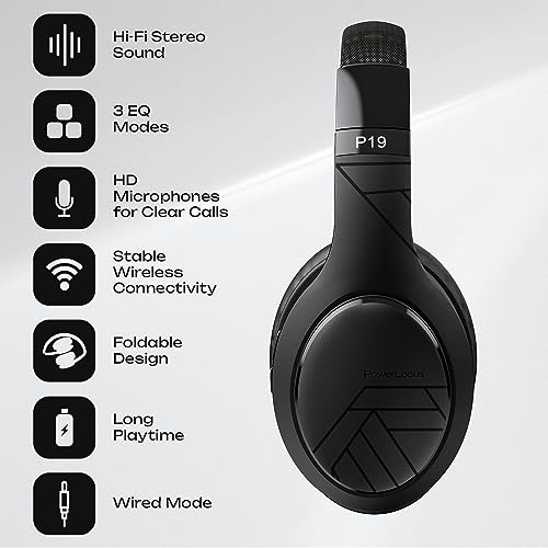 PowerLocus Bluetooth Headphones, Bluetooth Headphones Over Ear, Wireless Headphones with Microphone, 3 EQ Modes, 60Hrs Playtime, Foldable Headphones, Fabric Headband, Hi-Fi Stereo for Work/Travel/PC