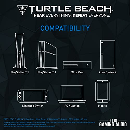 Turtle Beach Recon 70X Gaming Headset for Xbox Series X|S, Xbox One, PS5, PS4, Nintendo Switch & PC