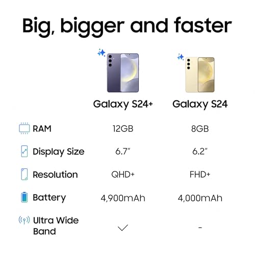 Samsung Galaxy S24, AI Android Smartphone, 8GB RAM, 256GB Storage, 50MP Camera, Long Battery Life, Amber Yellow, 3 Year Manufacturer Extended Warranty (UK Version)