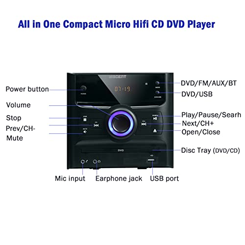 WISCENT Hi-Fi Compact Stereo Systems with Bluetooth, FM Radio,CD Player,Micro DVD Player for Home,USB-MP3 Playback,AUX,MIC,Remote Control,30W, Hi Fi Music System,DSP-Tech