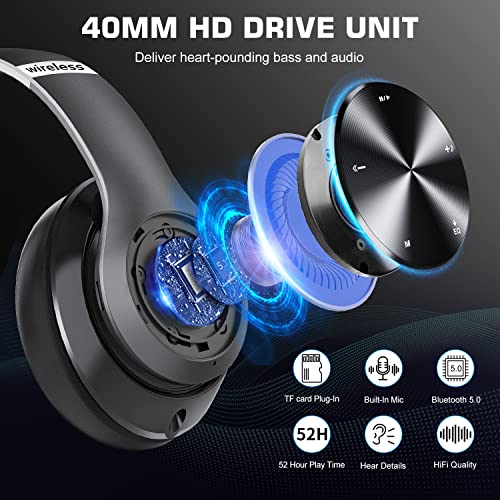 Moobesthy Wireless Headphones Over Ear, Bluetooth, 60 Hours Playtime with 6 EQ Modes, HiFi Stereo with Microphone for Office,PC,Phone