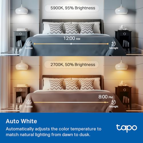 Tapo Matter Smart Wi-Fi LED Bulb, Multicolours, E27, 8.6W, Energy Monitoring, Works with Apple HomeKits, Amazon Alexa and Google Home, Colour-Changeable, No Hub Required (Tapo L535E) [Energy Class E]