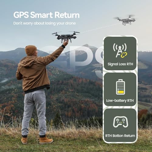 Holy Stone HS110G GPS FPV Drone with 2K HD Live Video Camera for Adults and Kids, RC Quadcopter with Auto Return Home, Altitude Hold and Follow Me, 2 Batteries, Easy to Use for Beginners