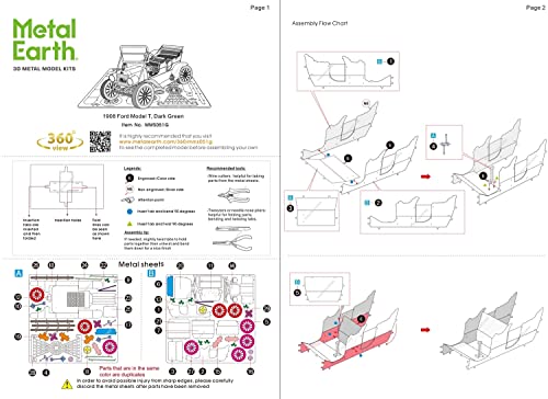 Fascinations Metal Earth 1908 Ford Model T Dark Green 3D Metal Model Kit Bundle with Tweezers