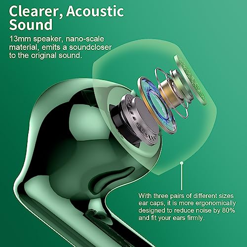 Wireless Earbuds, Bluetooth 5.3 Headphones In Ear with 4 ENC Noise Cancelling Mic, 2023 Bluetooth Earphones Mini HI-FI Stereo Sound, LED Display Wireless Headphones 36H Playtime IP7 Waterproof, Green