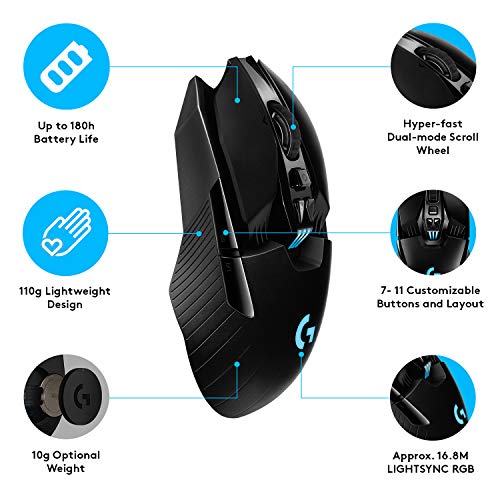 Logitech G903 LIGHTSPEED Wireless Gaming Mouse, HERO 25K Sensor, 25,600 DPI, RGB, Lightweight, Programmable Buttons, 140h Battery Life, POWERPLAY-compatible, Ambidextrous, PC/Mac - Black