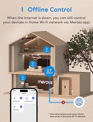 Meross WiFi Smart Switch Works with Apple HomeKit, DIY Smart Switch Module Remote and Voice Control Compatible with Alexa, Google Home, SmartThings, DIY Smart Switch for Electrical Appliances 2 Pack