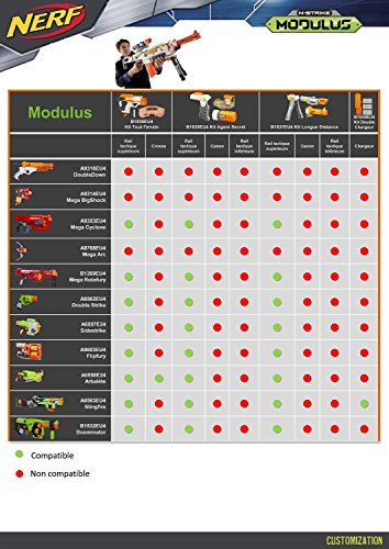 NERF N-Strike DoubleDown Blaster