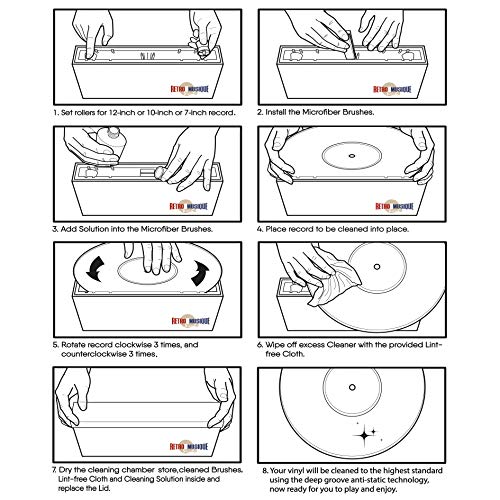 ‘Retro Musique’ Vinyl Record Cleaning System to Clean Professionally and Restore Your Records whilst Protecting the Centre Record Label