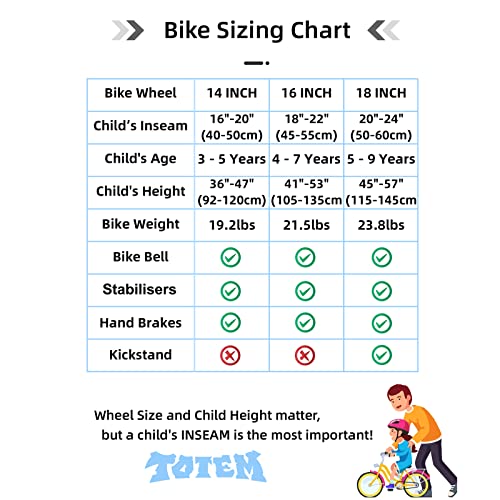 STITCH 14 Inch Kids Bike for 3-5 Ages Boys, 14" Wheels Bike for Boys With Stabilisers, Blue…