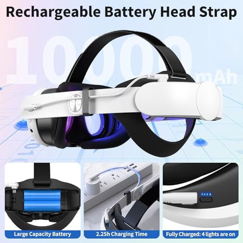 Younik Quest 3 Head Strap with 10000mAh Rechargable Battery, Adjustable Head strap for Quest 3 with Head Cushion to Reduce Head Pressure, Fast Charging Quest 3 Head Strap for Extended Gaming Time