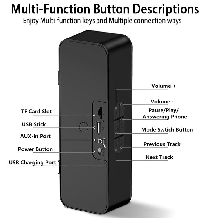 GREI Portable Wireless Speaker Small Bluetooth Speaker ,Bluetooth 5.0 Speaker with 3D Stereo HiFi Bass,1200mAh Battery,Support Bluetooth/U-Disk/AUX audio/TF card,suitable for family/party,travel,etc.