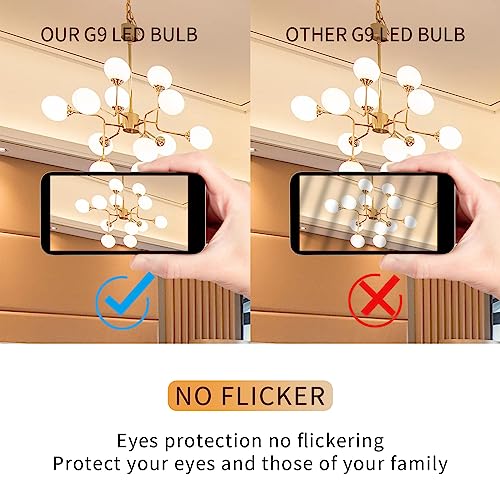 Wi-Fi Smart G9 LED Bulbs,Compatible with Alexa /Google Assistant, Dimmable,Warm White to Cool White, Brightness Adjustable 0%-100% 230V,0.4-4W,40LM-400LM,Timer Function G9 Smart LED bulb,2pack