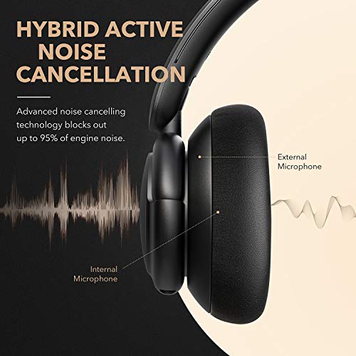 soundcore by Anker Q30 Hybrid Active Noise Cancelling Headphones with Multiple Modes, Hi-Res Sound, Custom EQ via App, 40H Playtime, Comfortable Fit, Bluetooth Headphones, Multipoint Connection