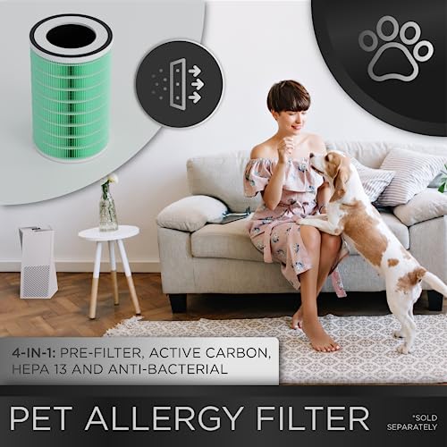 DMD | Smart Air Purifier For Bedroom Home, HEPA H13 Filter Air Purifier 3 Stage Filteration Filter with Night Light, Portable Purifier For Pet Pollen Dander (Cyan Purifier)