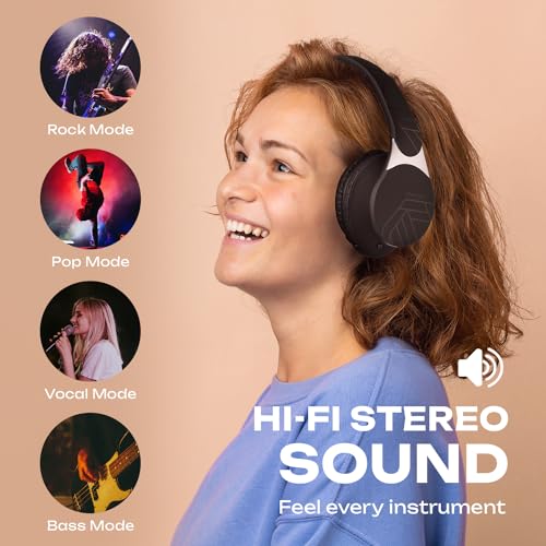 PowerLocus Bluetooth Headphones Over Ear, Wireless Headphones, Foldable Headphone with Hi-Fi Stereo, Built-in Microphone, Soft Earmuffs, Micro SD, Wireless and Wired Headphone for iPhone/iPad/PC/TV