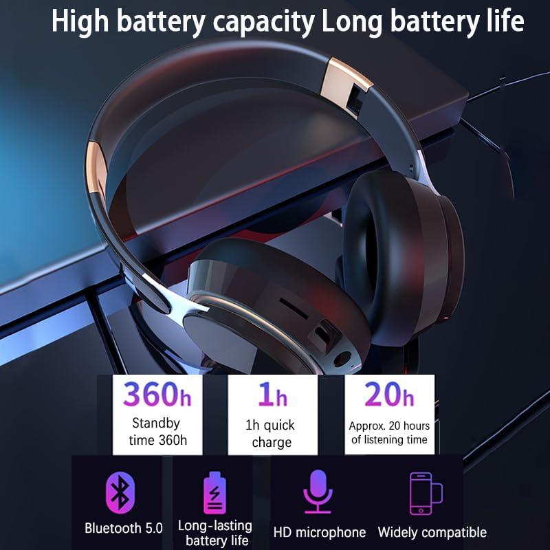 Bluetooth Headphones Over Ear,Bluetooth 5.0 Wireless Headphones 3 Types of Connection,Foldable Lightweight Headphones with Microphone HiFi Stereo Sound Suitable for Mobile Phones/Tablets/Computers etc