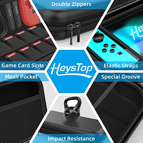 HEYSTOP Case Compatible with Nintendo Switch Carry Case Pouch with Switch Cover Case HD Switch Screen Protector Thumb Grips Caps for Nintendo Switch Console Accessories