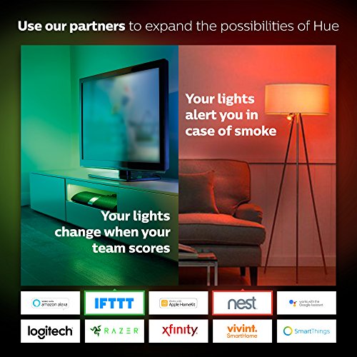 Philips Hue Bridge 2.0 (Works with Alexa), White. Smart Home Lighting System