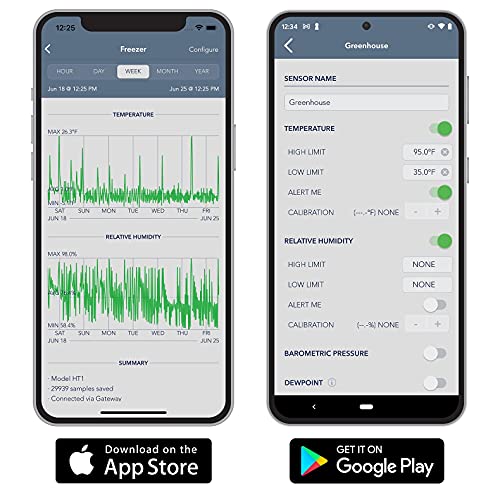 SensorPush HT.w Wireless Thermometer/Hygrometer Water-Resistant for iPhone/Android - Made in USA - Indoor/Outdoor Humidity/Temperature Smart Sensor with Alerts