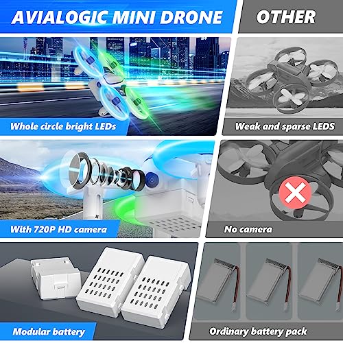Mini Drone with 720P HD Camera for Kids and Adults, RC Quadcopter with LED Light, 3 Modular Batteries, Headless Mode, 3D Flips, Kids Drone Toys Gifts for Boys and Girls,M2C Green