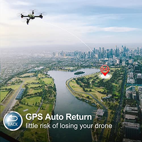 Loolinn | GPS Drone - GPS Automatic Return, GPS Follow Me Function, Full HD 1080P Camera, 32 minutes Flight Time, Two Batteries - FPV Drone with Camera HD 1080p for Adults and Beginners (Gifts Idea)