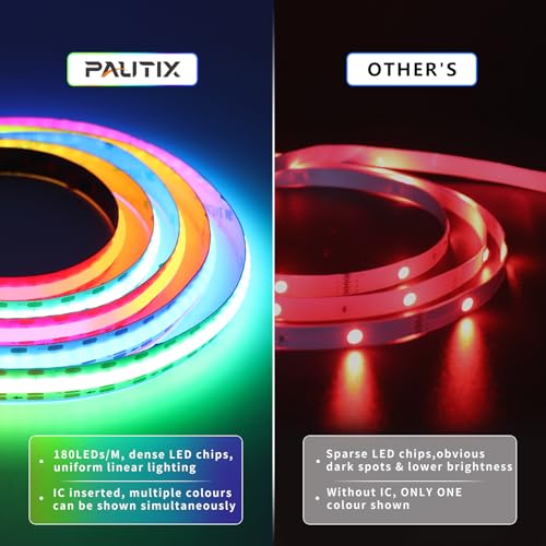 PAUTIX USB RGB Smart IC COB LED Strip 2m, 5V 360LEDs Colour-Changing Pixel Addressable RGB LED Tape Lights, Music Sync APP Control for TV Cabinet Mirror Bedroom Kitchen DIY Lighting