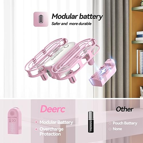 DEERC D11 Mini Drone for Kids, LED RC Quadcopter for Beginners, Throw to Go, Circle Fly, 3D Flip, 3 Speeds, One Key Takeoff, Gifts Toys Boys Girls-3 Batteries, Pink