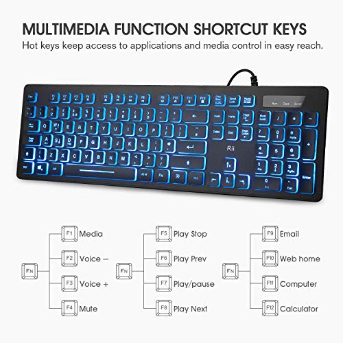 Rii Wired keyboard and mouse, RK105 USB Keyboard and Mouse with Backlit(White Green Blue) for Office Home Business-Full Size Standard UK Layout