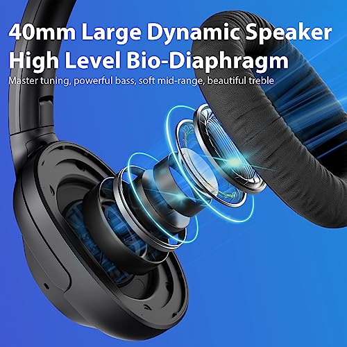 YMOO Hybrid Active Noise Cancelling Wireless Headphones With Airplane Adapter, 80H Playtime with Quick Charge, Dual Link, Built-in 4 ANC Mic & 1 Voice Mic, Bluetooth 5.2 Over Ear for PC/TV/Flight