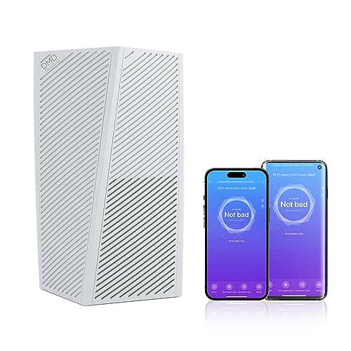 DMD | Smart Air Purifier For Bedroom Home, HEPA H13 Filter Air Purifier 3 Stage Filteration Filter with Night Light, Portable Purifier For Pet Pollen Dander (Cyan Purifier)