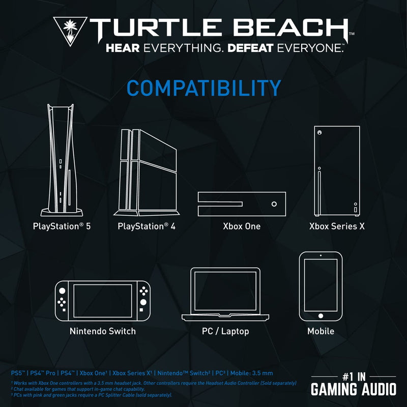 Turtle Beach Recon 70P White Gaming Headset for PS5, PS4, Xbox Series X|S | One, Nintendo Switch & PC