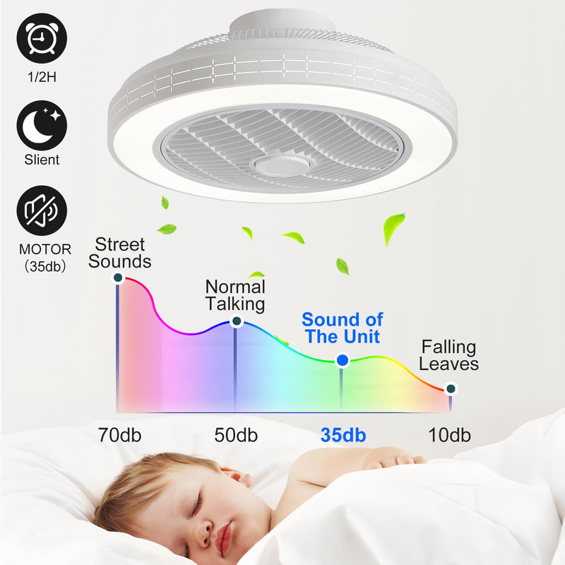LOKUNM Reversible Ceiling Fans with Lights 48cm Smart Ceiling Fan Light 6 Speeds Dimming Flush Mount Ceiling Lights with Fans and Remote 36W Memory Ceiling Fan Quiet Fan Light Ceiling for Bedroom