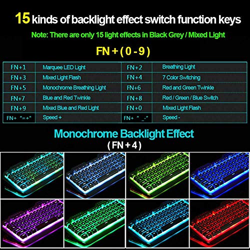 Wired Gaming Keyboard and Mouse Sets RGB LED Backlit Metal Plate 104 Keys Hand rest Usb Gamer Light Up Keyboard 2400DPI Optical 6 Buttons PC Game Mouse + Mousepad Compatible with Laptop Computer