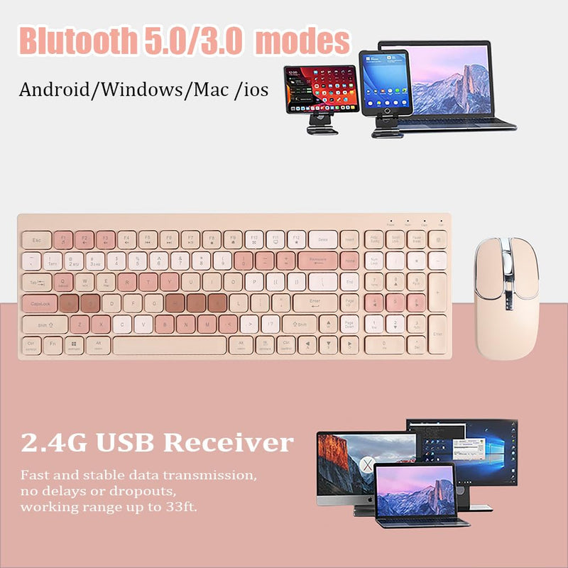 Wireless Keyboard and Mouse - Wireless Keyboard Ergonomic Full Size Design  with Number Pad, 2.4G Stable Connection Slim White Keyboard and Mouse for  Windows, Mac OS Computer -(Pink) 