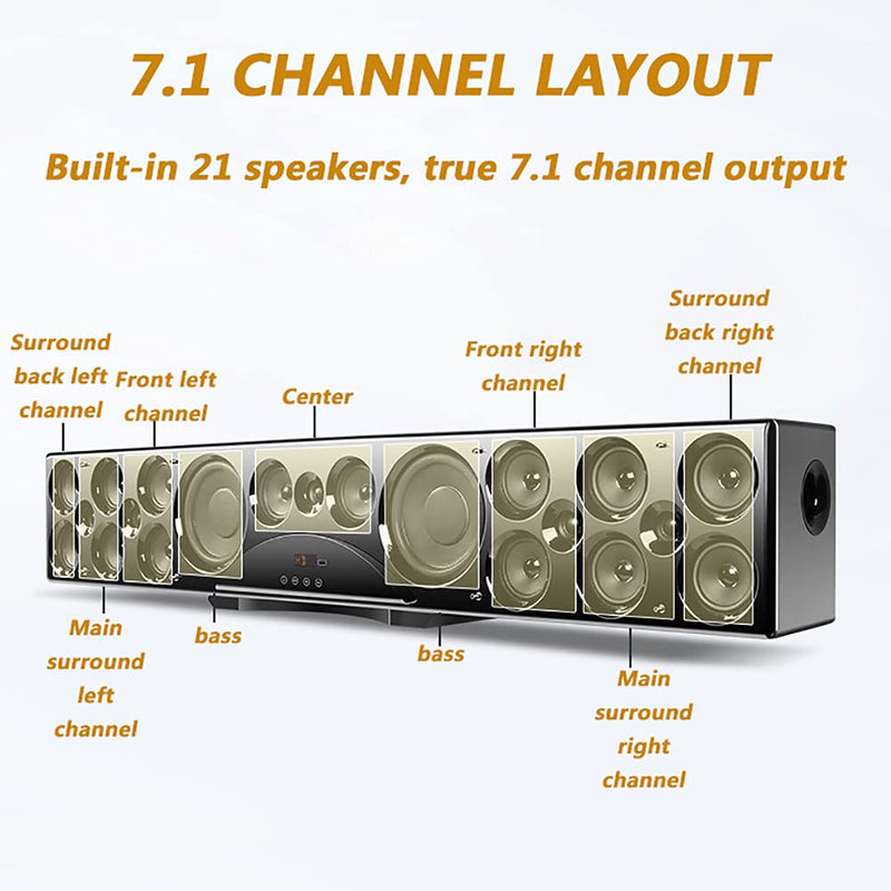 7.1 Home Theater Sound, 8-channel 310W Sound Bar, with 6.5" Wireless Subwoofer, 2 Rear Surround Speakers, for Home Theater Sound