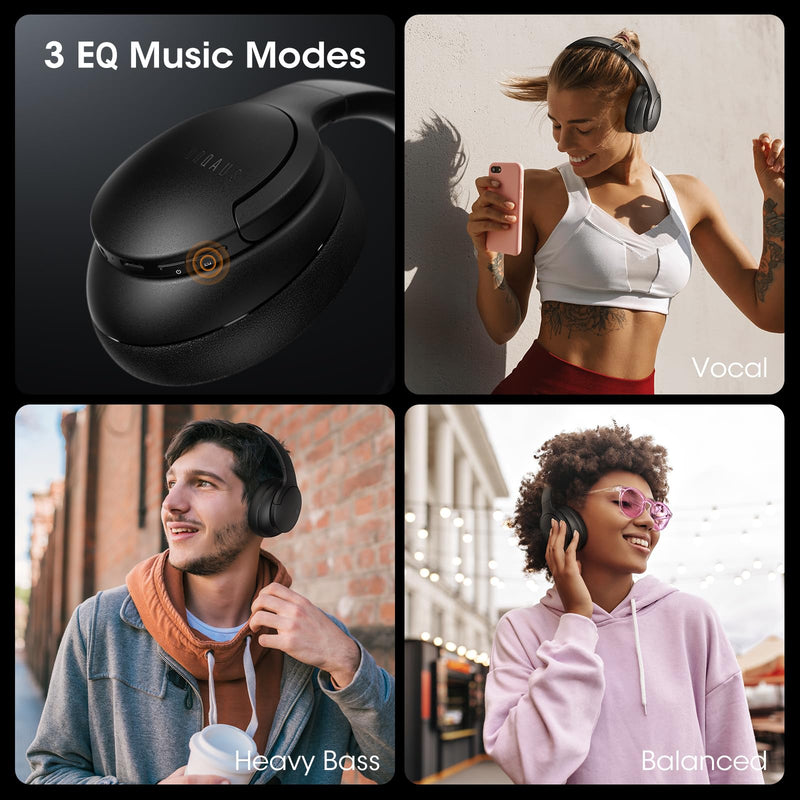 DOQAUS Bluetooth Headphones Over Ear, 90H Playtime Bluetooth 5.3 Wireless Headphones, 3 EQ Modes, HiFi Stereo Bass Sound, Built-in Mic, Soft Earpads, Headphones Wireless for Phone/PC/Travel(Black)