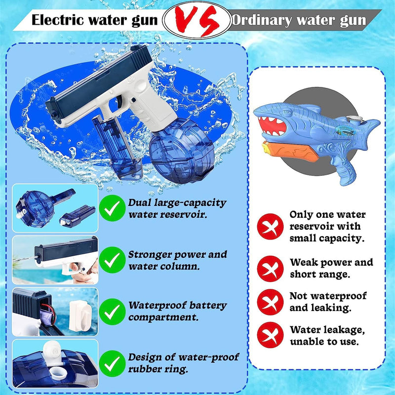 Electric Water Pistol Guns for Adults & Kids, Up to 32 FT Range Super One-Button Water Sprayer Squirt Guns 434CC+58CC Water Blaster Summer Pool Beach Party Toys (Blue)